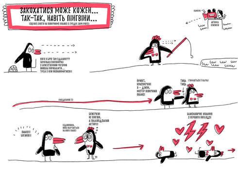 Ein Buch, das Ihnen endlich alles über die Liebe erzählt